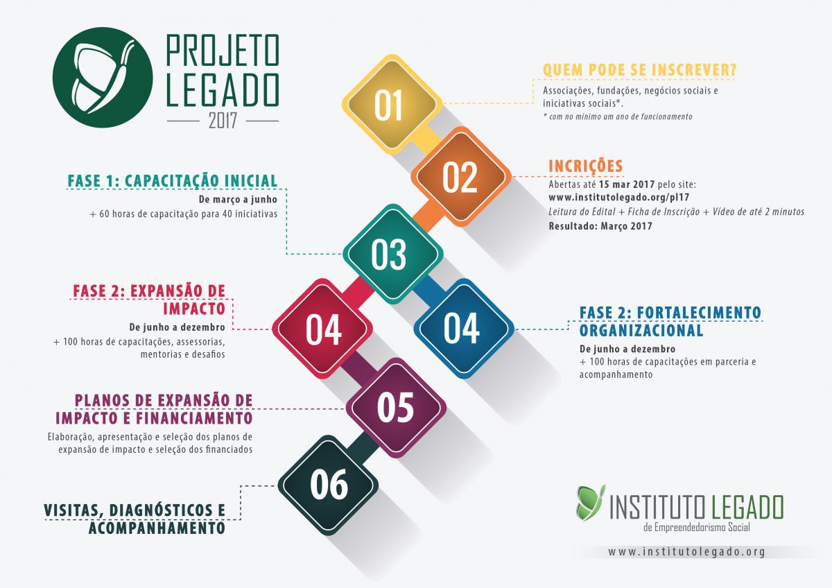 infografico3-1200x848